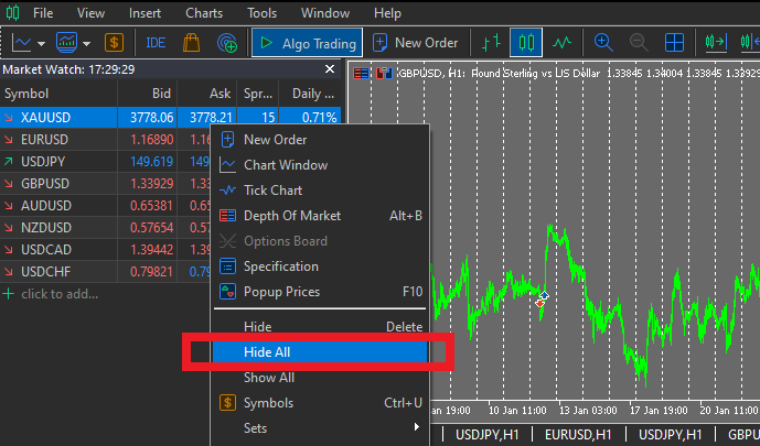 MT5 Market Watch right-click menu showing Hide All to reduce unnecessary symbols