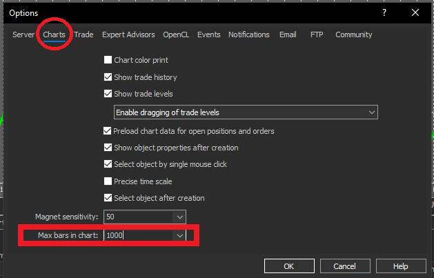 MT5 Charts tab showing Max bars in chart setting
