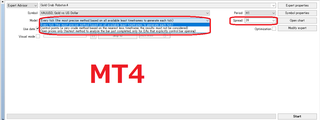 MT4のStrategy Tester(ストラテジーテスター)のモデル(モデリング)選択画面
