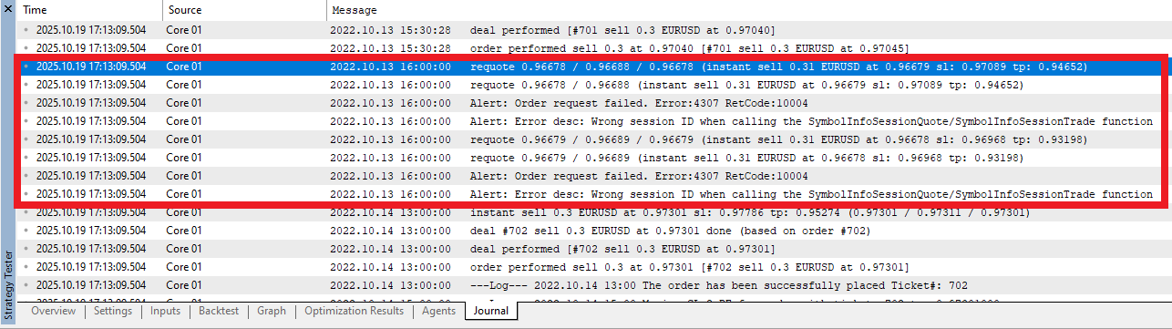 MT5 Strategy Tester Journal showing requote and error code 10004