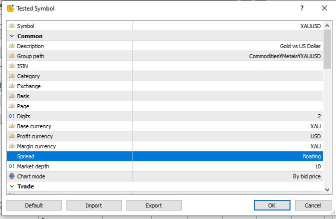 MT5のStrategy Testerのシンボル設定画面(スプレッド・手数料などの条件設定)