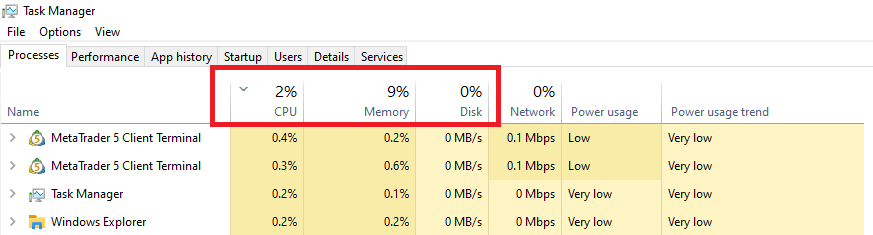 Example: checking MT5 CPU and memory load in Windows Task Manager (Processes tab)