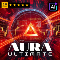 Read more about the article Aura Ultimate EA MT5 Review: 20-Year Backtest Exposes Dangerous Martingale Risk