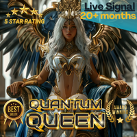 Read more about the article Quantum Queen MT5 Review – Gold Grid EA Forward Test, Backtest and Blow-Up Risk Analysis