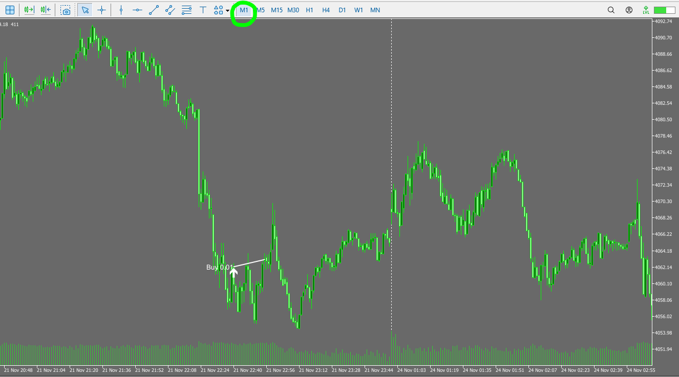 Goldwave EA MT5 forward Buy entry example (M1): Buy entry marked with a white arrow